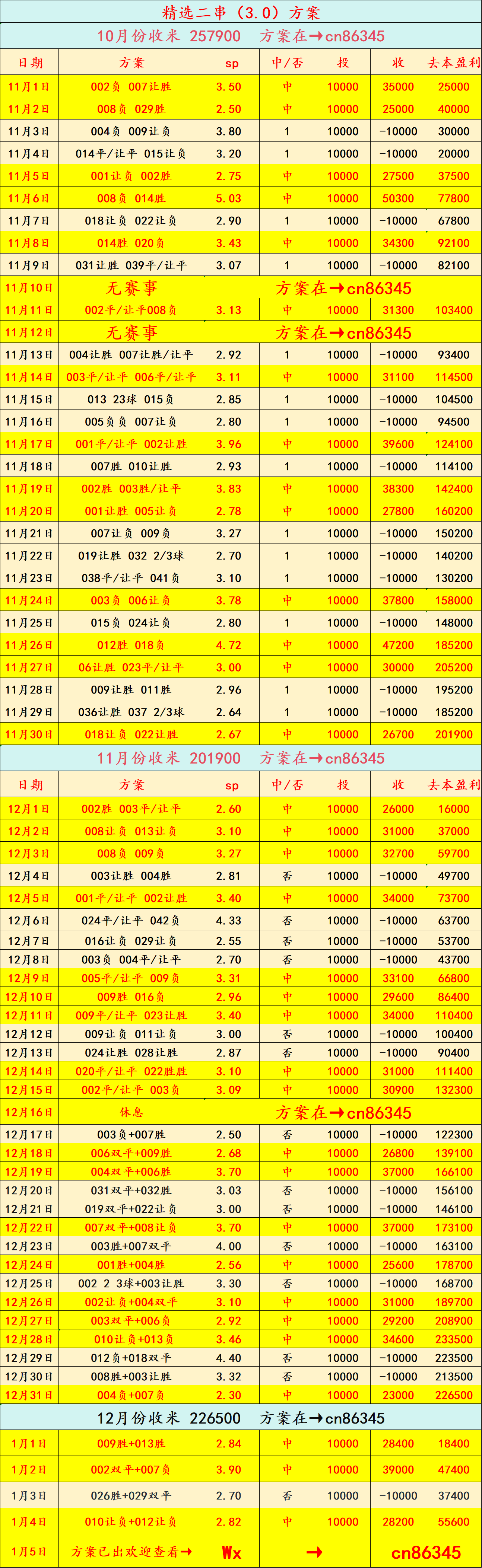 英超联赛免费高清直播+实时赛程+积分预测（2025赛季全覆盖）周一002：非洲杯 埃及 VS 贝宁（——比分预测