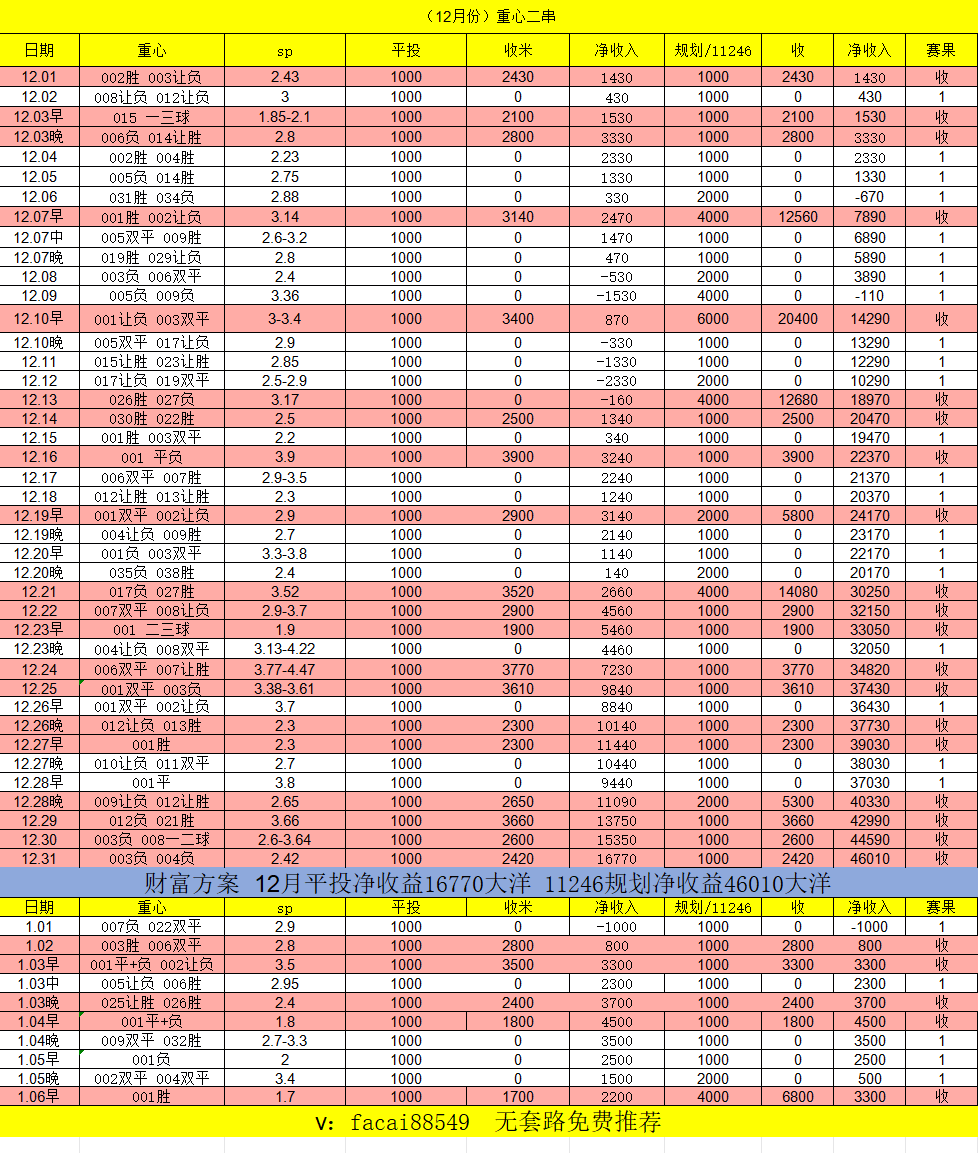 英超 富勒姆英格兰足球超级联赛 VS 切尔西 赛前全方位分析及比分预测