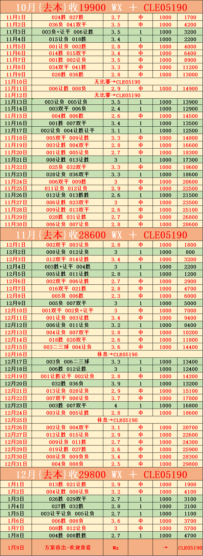 “麦克阿瑟F西班牙足球甲级联赛CVS悉尼F