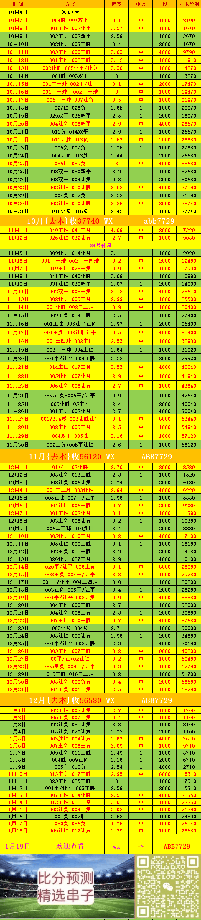 “西甲联赛免费高清直播＋实时赛程积分榜＋竞