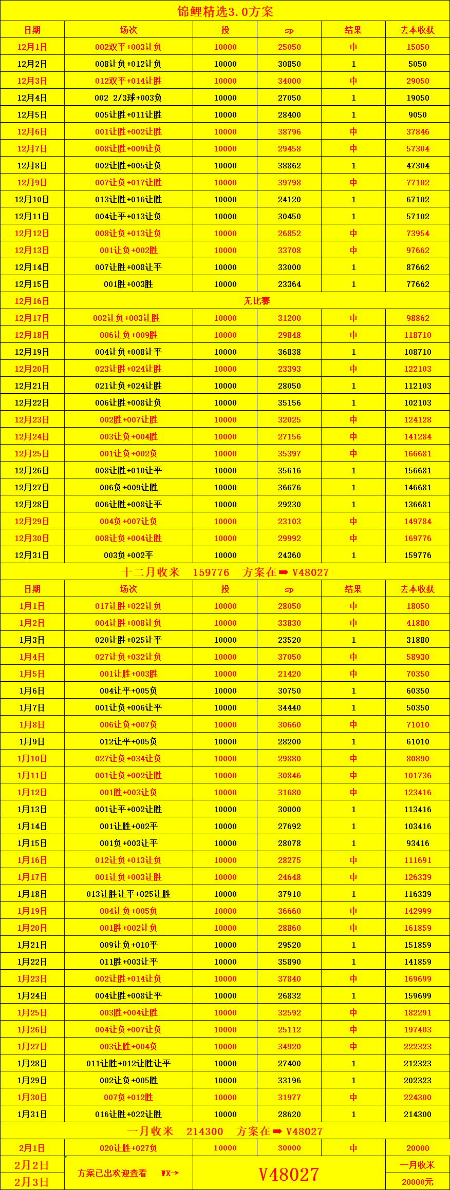 周英超联赛免费高清直播+实时赛程+积分预