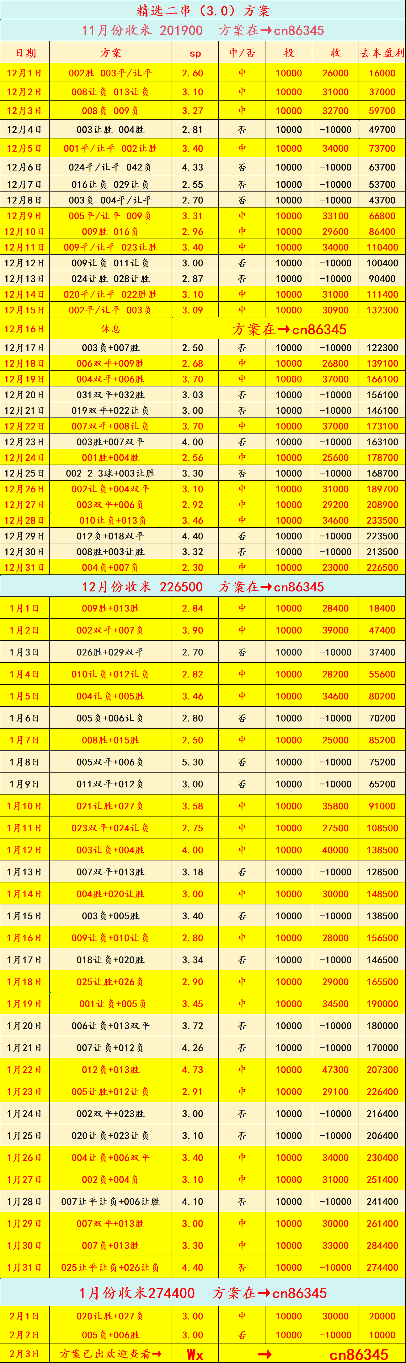 周二011 英联赛杯：英超联赛免费高清直