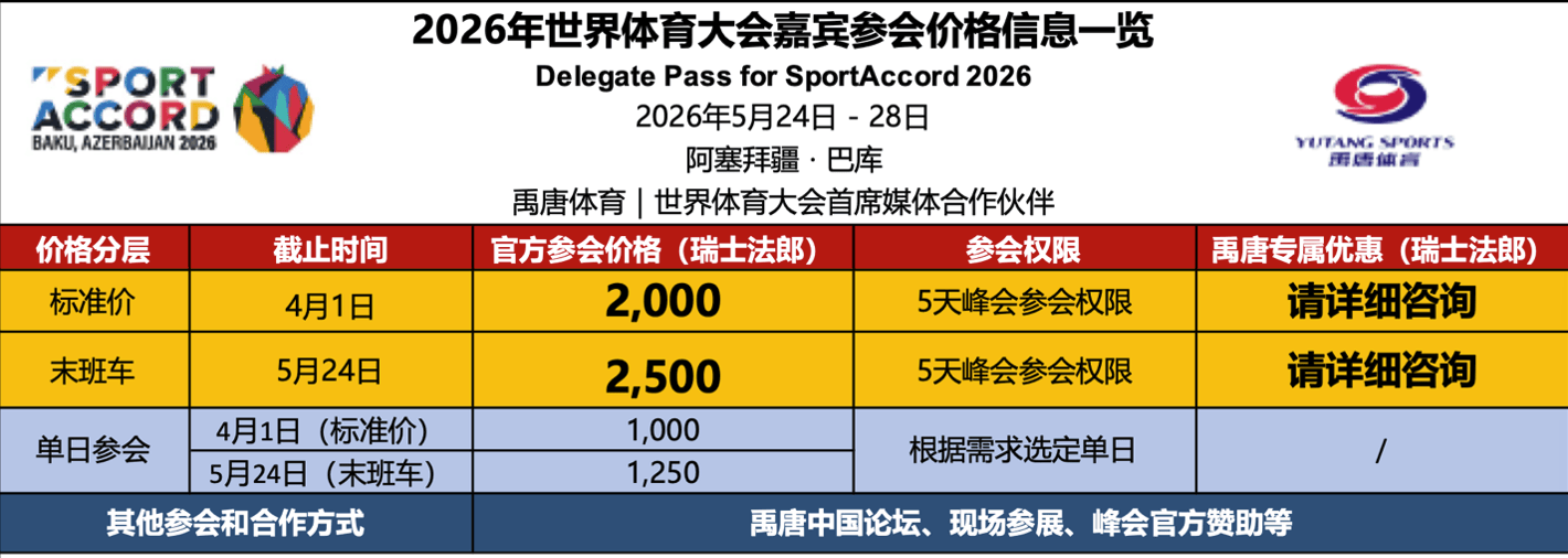 华体会- 华体会体育官网- 体育APP下载2026世界大会前瞻｜2026世界大会架构初现打造全天候商务与文化体验