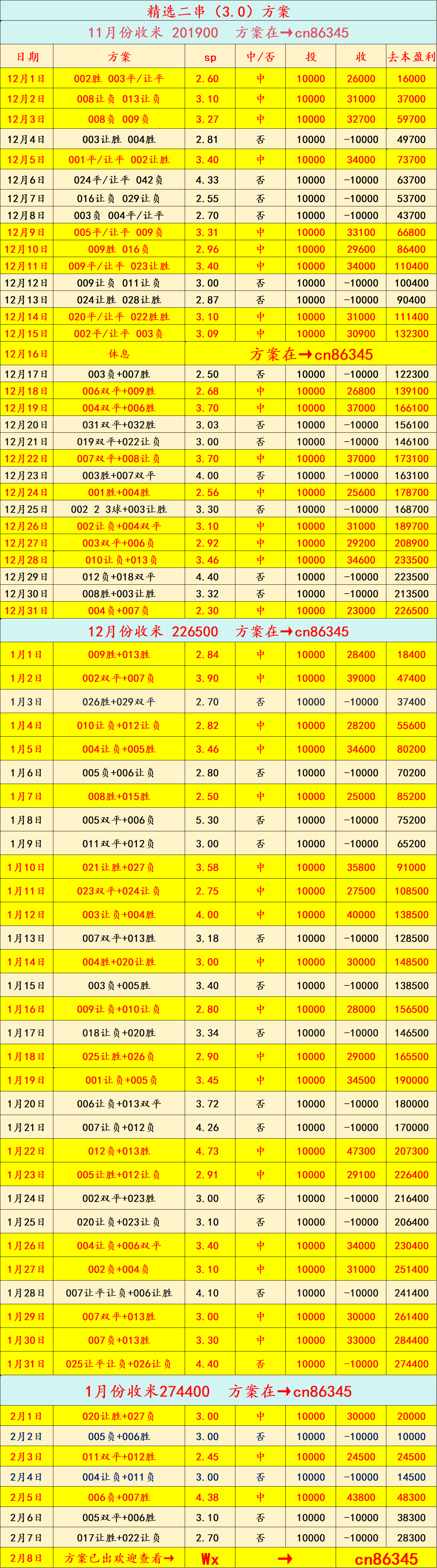 英超联赛免费高清直播+实时赛程+积分预测