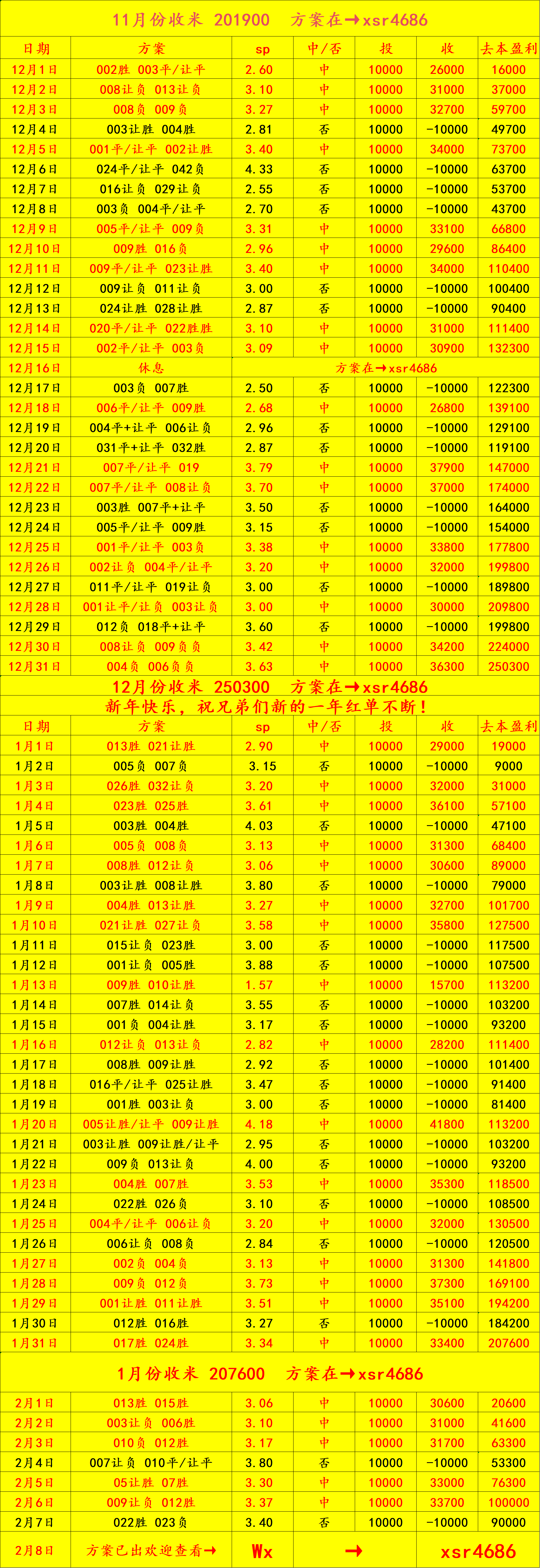 周日018 英超 利物浦VS曼彻斯特城：比分英格兰足球超级联赛预测