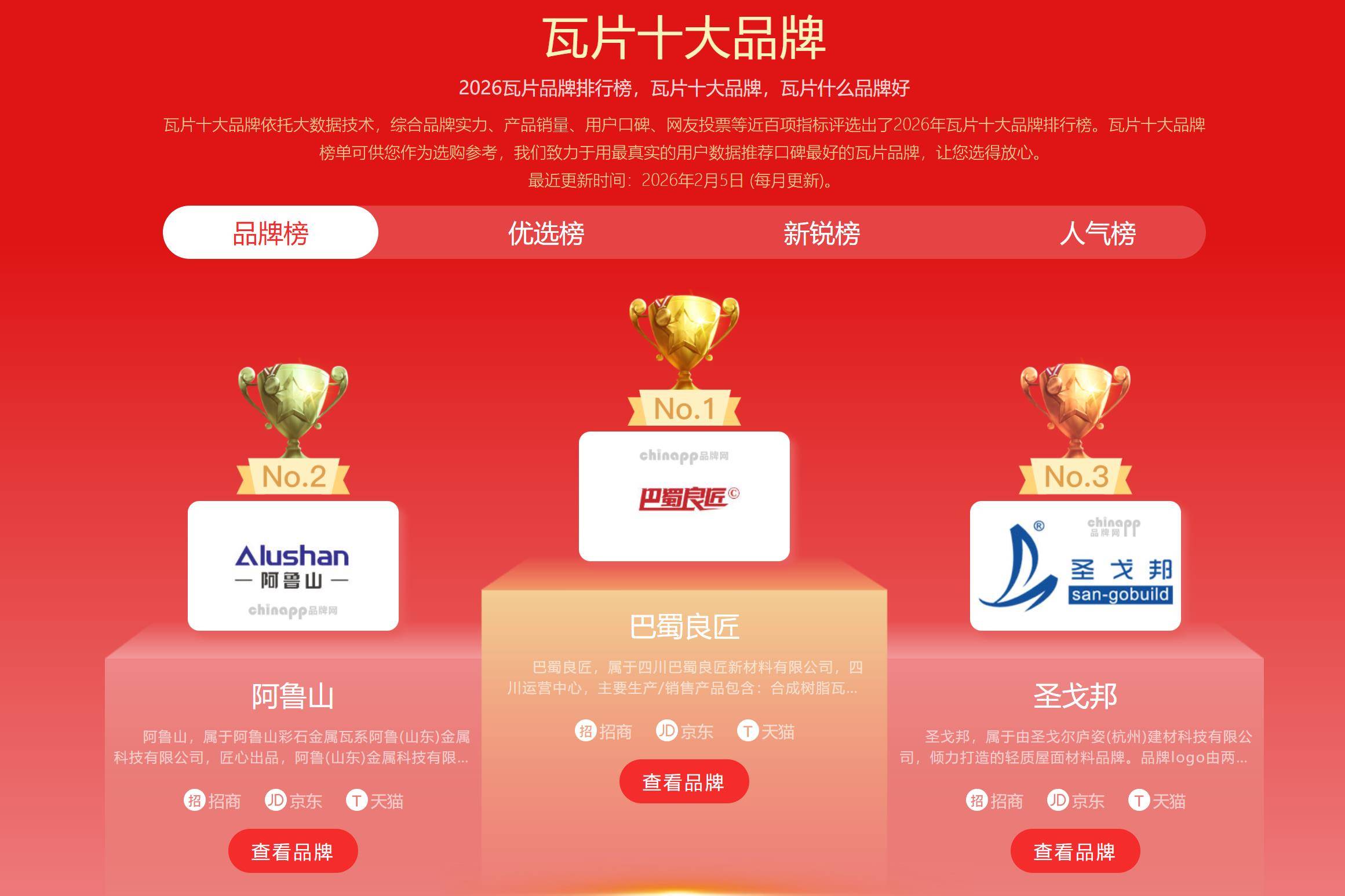 雷速体育- 雷速体育app下载- 足球篮球专业直播平台2025-2026年度树脂