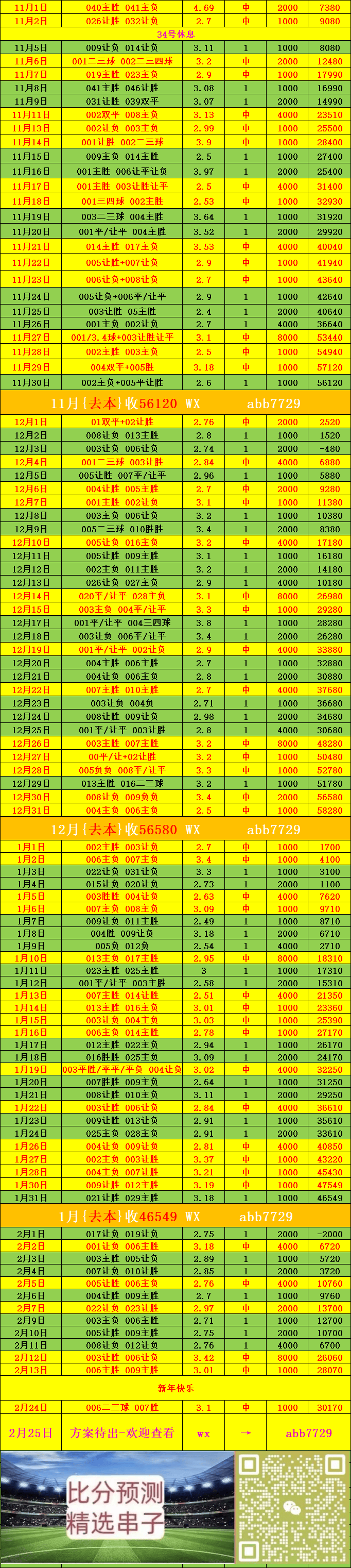 比尔森VS帕纳辛纳科斯——比分预测西甲联赛免费高清直播＋实时赛程积分榜＋竞彩预测全覆盖（2025赛季）