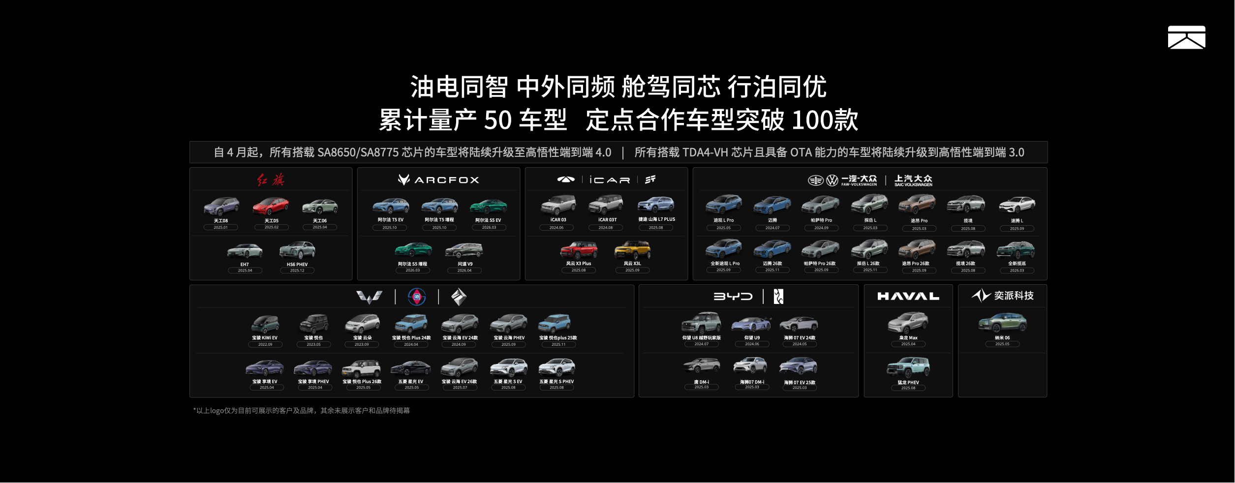 技术解读:卓驭原生多模态模型如何重塑移动智能基座 汽车科技
