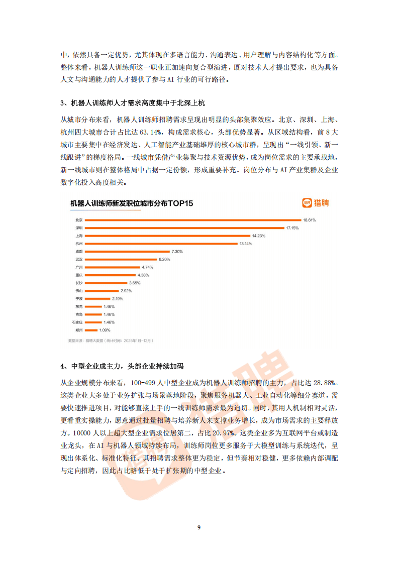 猎聘:2026年机器人领域人才供需趋势洞察报告_09.png
