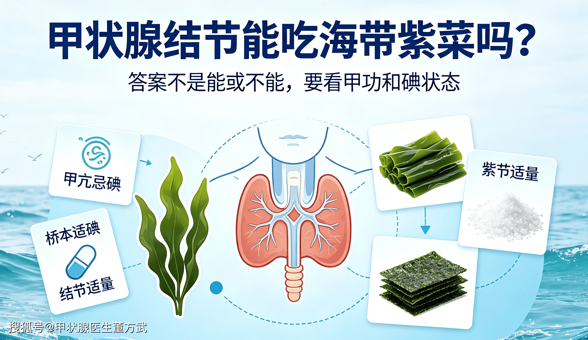 甲状腺结节患者能不能吃海带、紫菜？别再一刀切