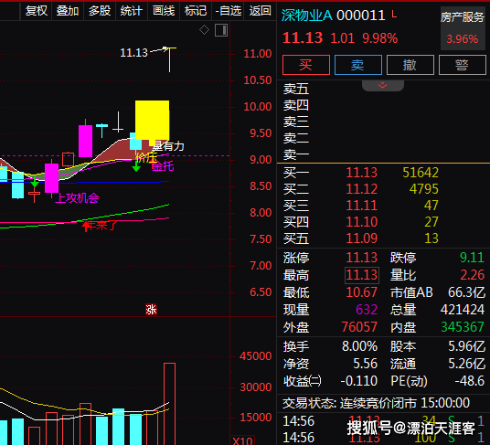 深物业A.png