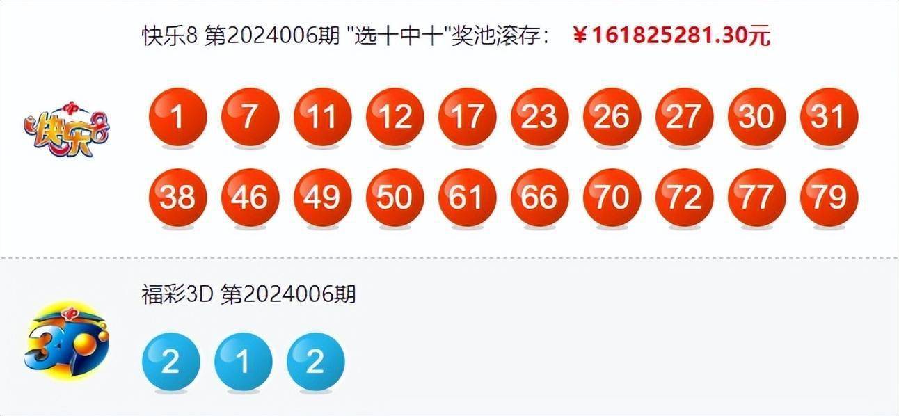 大乐透第24003期中9注一等奖 单注最高奖金1397万 奖池10.33亿