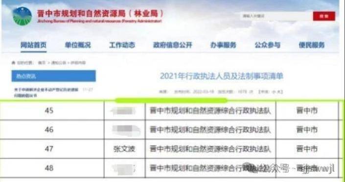 记者在晋中市规划和自然资源局官网上查到疑似张某波的名单1月30日下午，