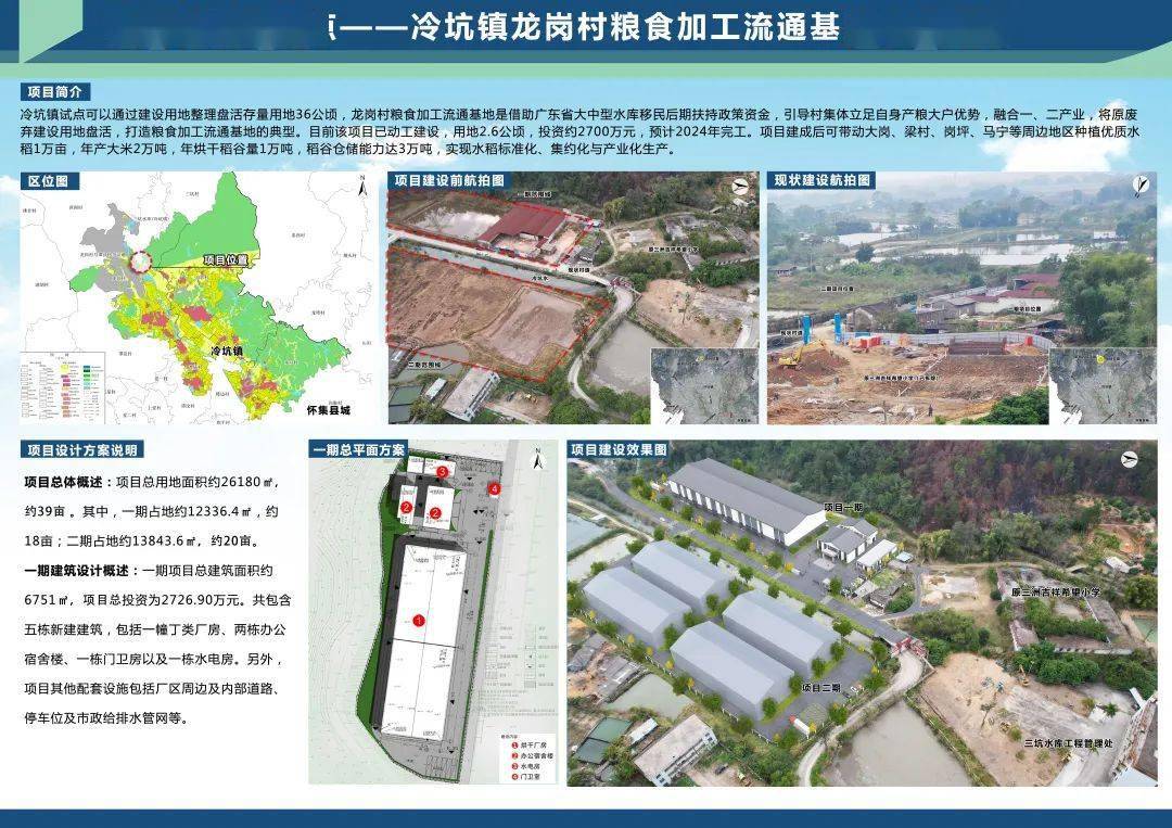 糊了麻将怀集全力推进冷坑镇全域土地综合整治国家级试点(图7)