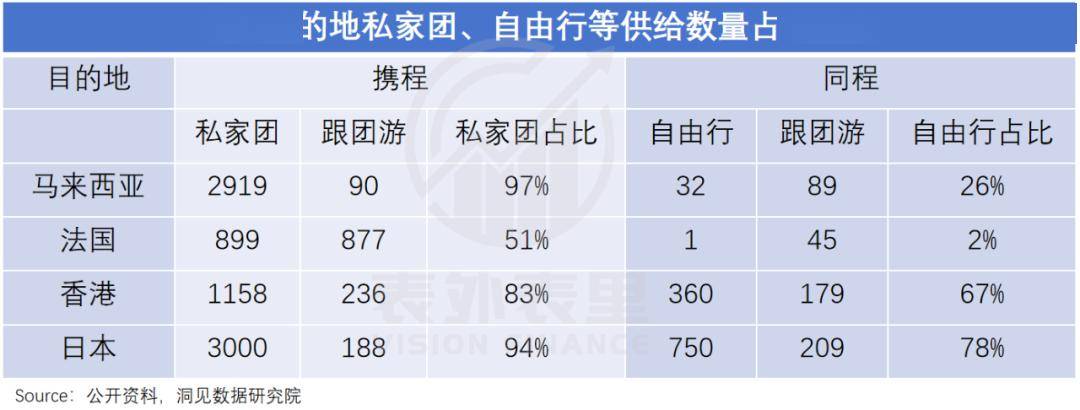 小红书【新澳门精准资料大全管家婆料】-王思聪现身奢品店，与新女友豪掷千金，小羽过去式？  第6张