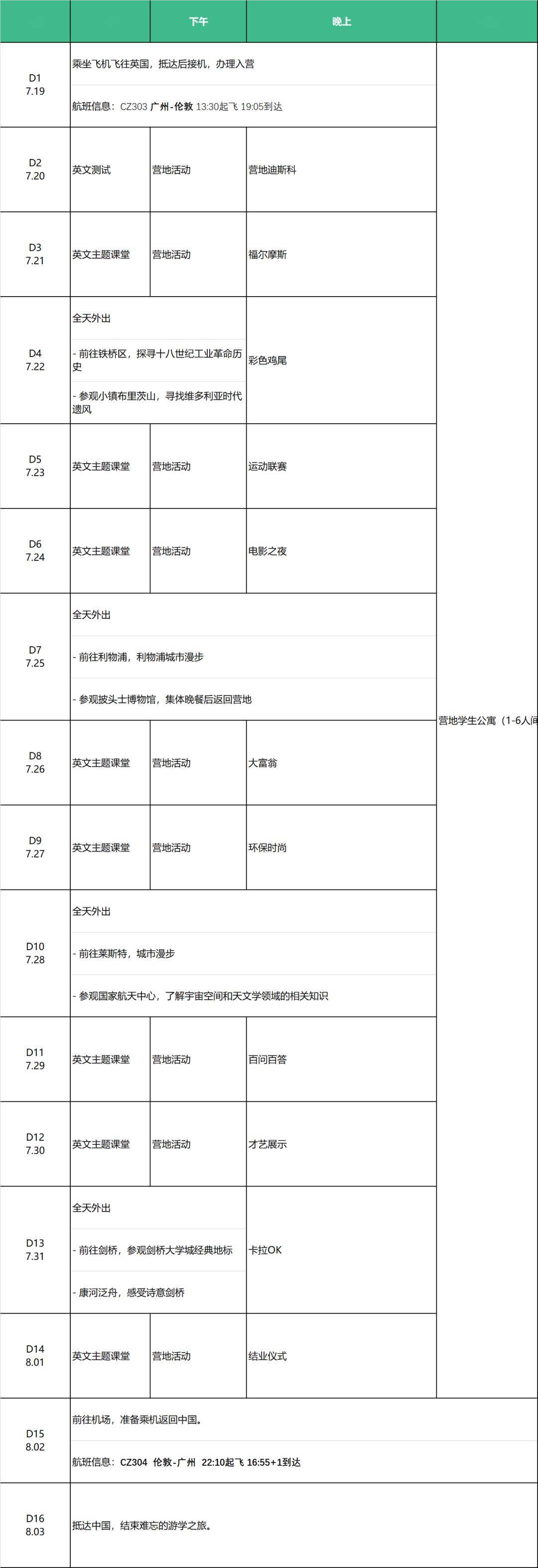 2024夏学术夏校—英国阿宾汉姆全球国际青少星空体育app登录入口年夏令营(图3)