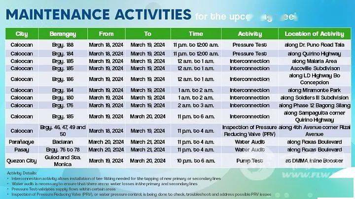 菲律宾首都区多地未来几日停水