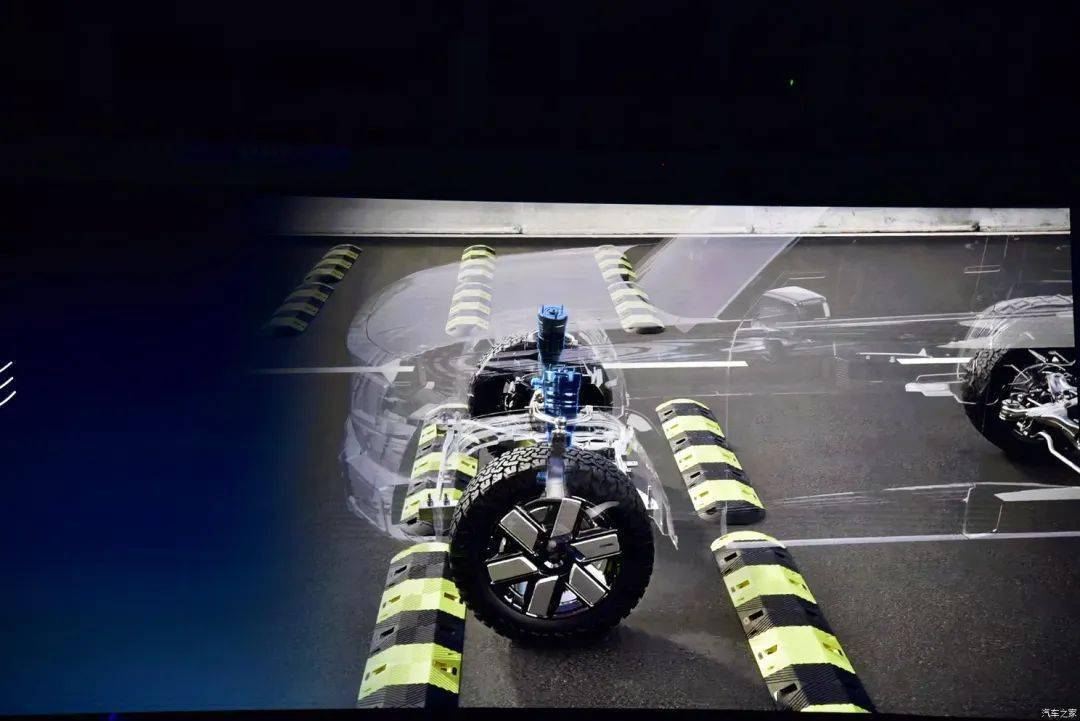 雷竞技(RAYBET)新时代的硬派SUV 实拍体验深蓝G318(图22) 雷竞技(RAYBET)新时代的硬派SUV 实拍体验深蓝G318(图22)