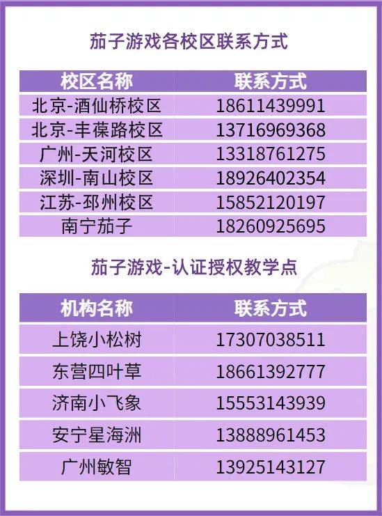 出售游戏账号的联系方式和地址查询 出售游戏账号的联系方式和地址查询