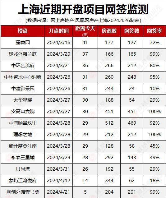 贴吧【欧洲杯买球官方官网】-北京美食攻略王府中环春日限定美食推荐，品尝舌尖上的春天  第1张