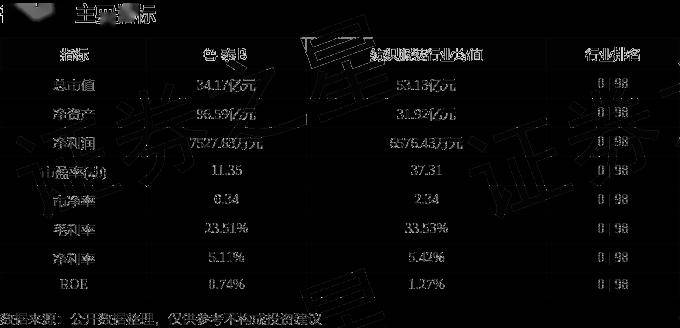 🔥【欧洲杯足球彩票怎么买】-青春不可辜负 奔腾T55与你畅享生活格调