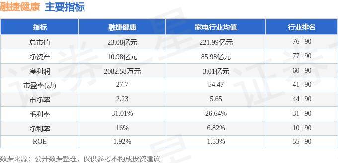 🌸【新澳2024年精准一肖一码】🌸-德州市第七人民医院走进永庆社区开展健康科普讲座及义诊活动  第4张