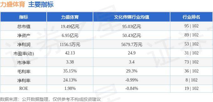 花椒直播：最准一肖一码100%噢一-体育：深耕体育运动市场，古德菲力累计完成近2亿元C轮融资  第3张