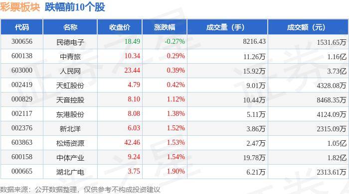 风行网【2024欧洲杯网上买球】-责任彩票 从我做起——新疆体彩乌鲁木齐市分中心开展责任彩票培训