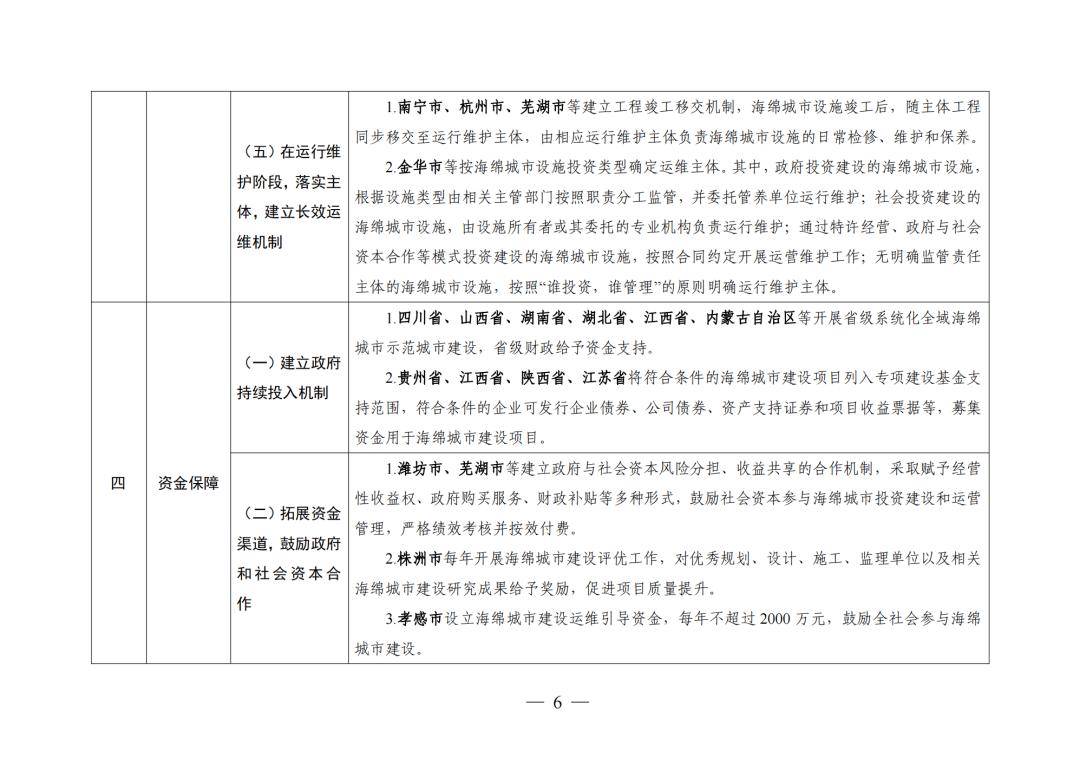 农民日报:2023澳门特马今晚开奖-城市：特斯拉首次实现城市车道级导航：手机支架可以拿下来了