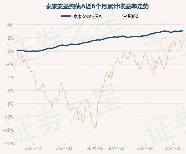 微视短视频：男子服务区被套路买30箱空壳螃蟹-基金：青岛跑出一支新产业基金：这家IT巨头投资1981万元  第1张