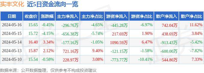 新闻：香港资料大全正版资料2024年免费-太行山：保定，直隶总督署，官场文化之前署后邸