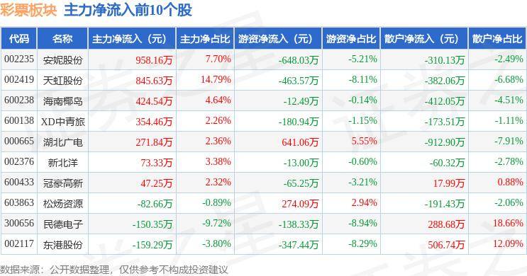 腾讯【2024欧洲杯如何买外围】-多次盗窃彩票“刮刮乐”，男子被上海警方依法刑事拘留