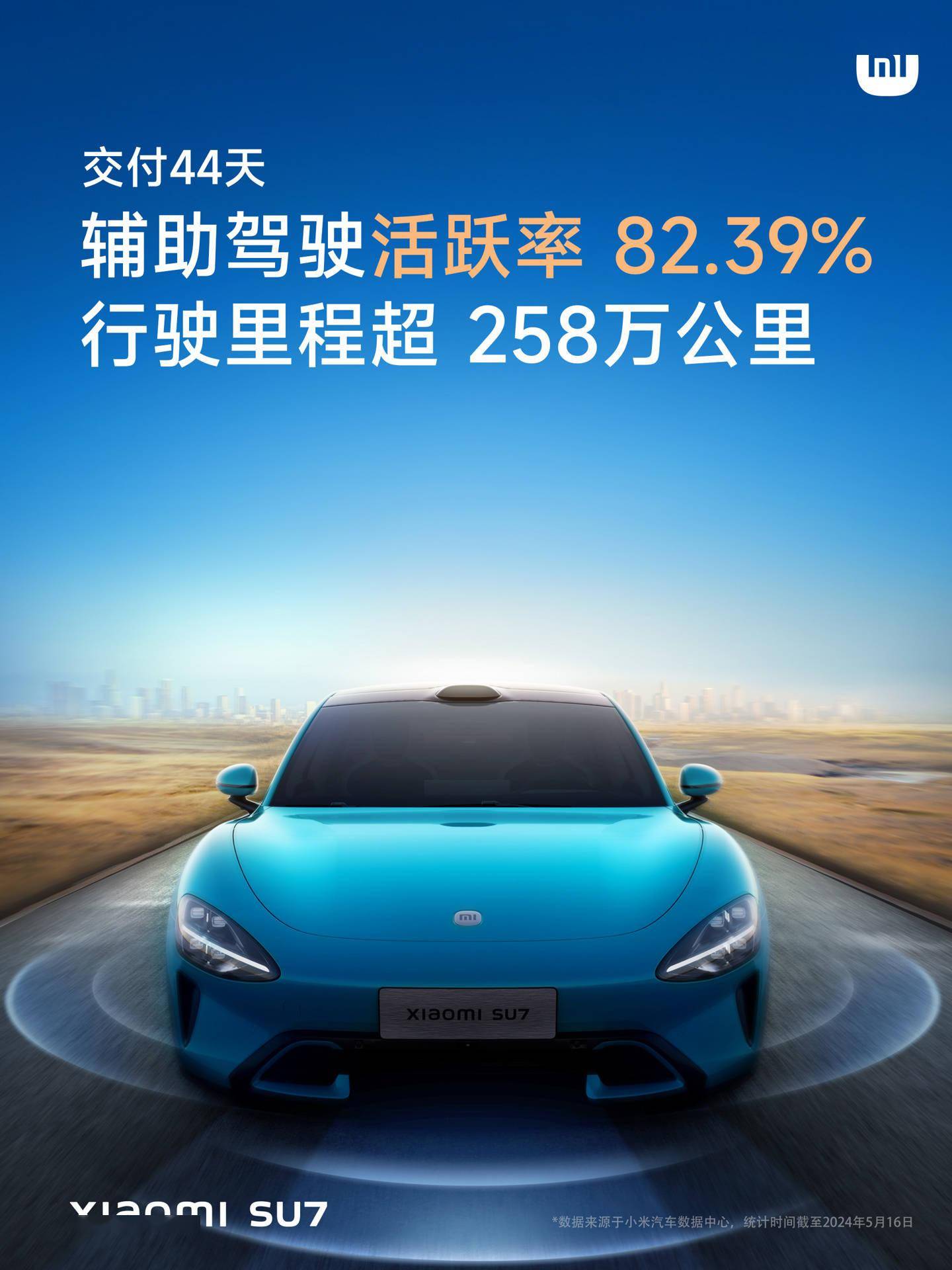 雷军：小米汽车 SU7 智能驾驶开启交付 44 天， 激活率达 82.39%