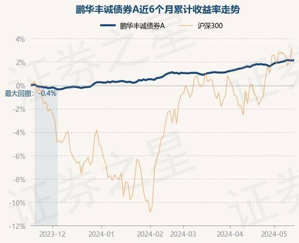 芒果TV：一码中精准一码免费中特澳门-基金：【机构调研记录】国联安基金调研冠盛股份