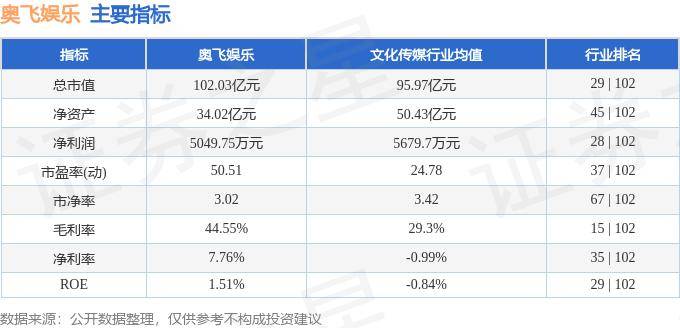 🌸中国经济周刊网【2024澳门资料大全免费】_稻草熊娱乐（02125.HK）9月5日收盘平盘