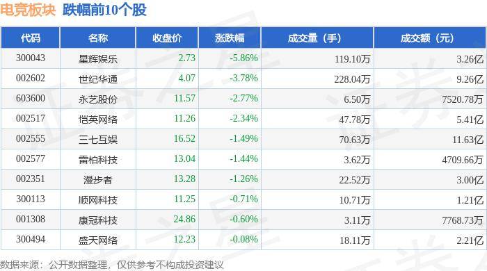 🌸【7777788888一肖一码】🌸_猫眼娱乐(01896.HK)涨超4%，截至发稿，涨3.52%，报8.53港元，成交额3578.82万港元