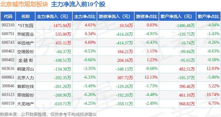 🌸【新澳天天开奖资料大全】🌸_俄军迫近 乌东“枢纽城市”敦促平民撤离