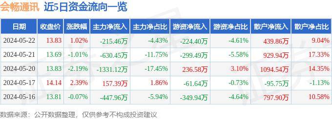 🟢【欧洲杯足球盘口分析】-应对“软件定义汽车”挑战 本田汽车与IBM达成合作