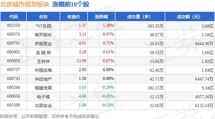 🌸梧州零距离【2024澳门正版资料免费大全精准】_20个车路云一体化应用试点城市确定，鼓励探索国资平台、车企等多主体投资运营