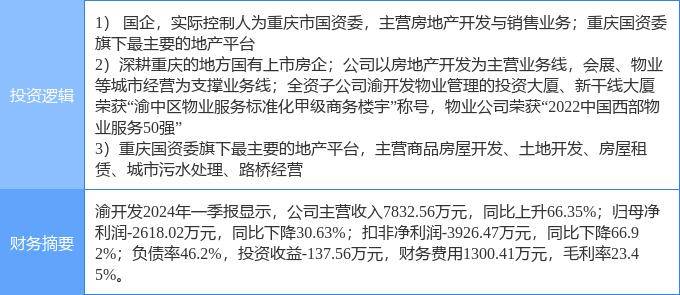 🌸云黔南【2024澳门特马今晚开奖】_老院落换新装，济南古城片区城市更新中 | 镜相