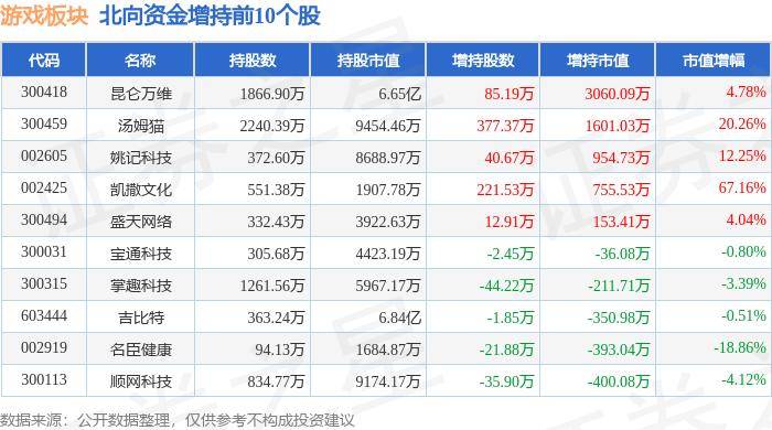 🌸【2024澳门天天开好彩大全】🌸_猫眼娱乐（01896.HK）8月13日收盘涨0.7%，主力资金净流出20.05万港元