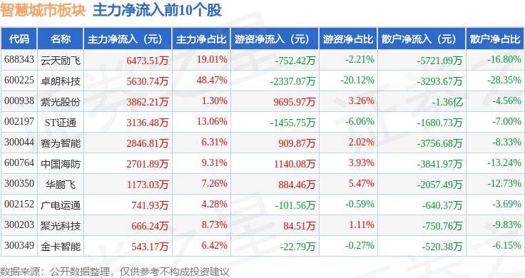 🌸津云【2024澳门资料大全免费】_航天宏图：宏图一号InSAR雷达卫星助力地质灾害监测与城市地质安全