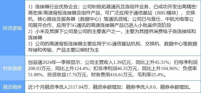 🌸新京报【澳门今一必中一肖一码一肖】|《中国5G运营传播力报告（2024）》发布：来自微博的信息最多 占38%