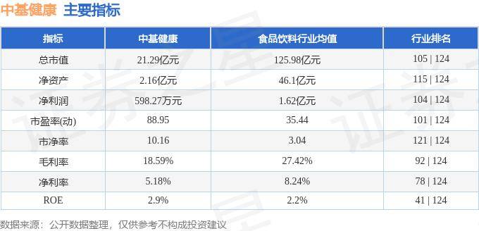 人民日报海外版🌸7777888888管家婆中特🌸|梅斯健康(02415)上涨7.78%，报2.91元/股  第3张