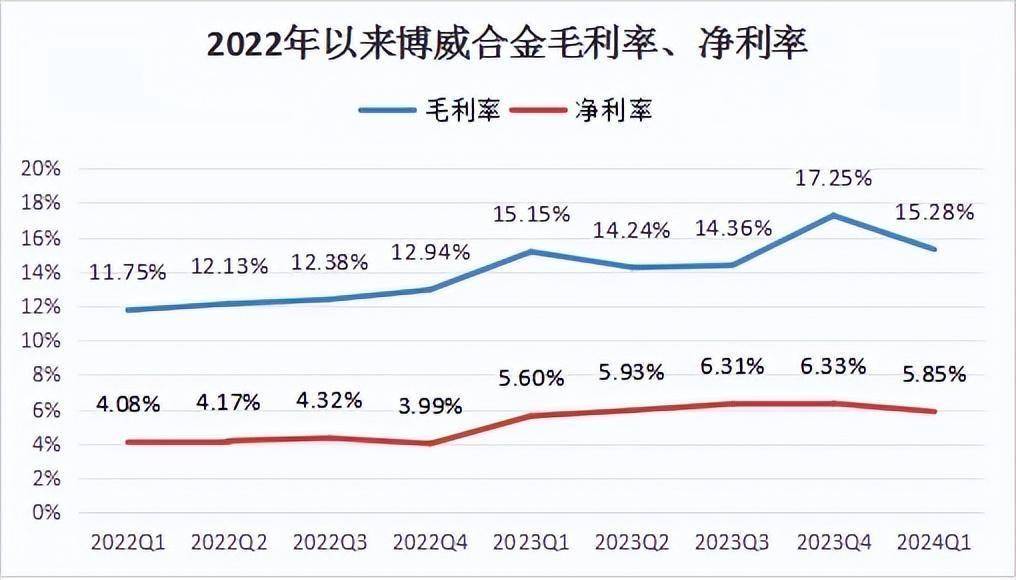 文章配图-2