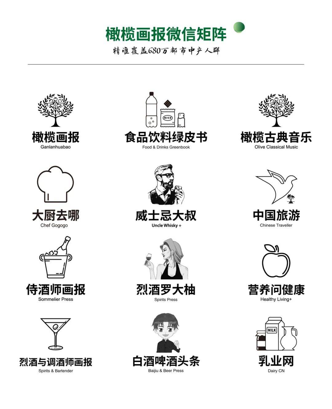 坐拥1500万粉丝的甜品糕点大师Amaury Guichon: 从可食用的咖啡机、香水瓶到巧克力赛车、恐龙……