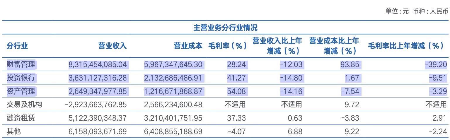 一年20个ipo终止，上交所要求海通证券对保荐项目全面梳理自查