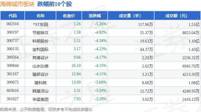 🌸【2024澳门正版资料免费】🌸_郑州6个城市更新项目拟入库 总投资额达26.62亿元