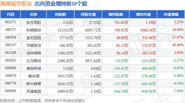 🌸中国法院网 【新澳门一码一肖一特一中】_瀚蓝责任竞争力案例④：铝灰渣全量资源化，助力“无废城市”高质量发展