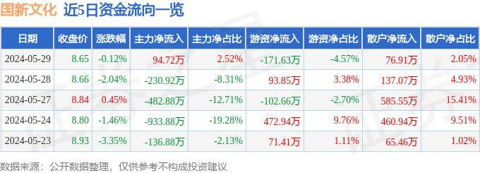 新湖南:澳门六开奖结果2024开奖记录查询-四川广安：传统文化焕发新活力